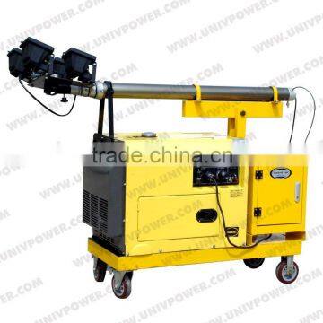 generator lighting tower