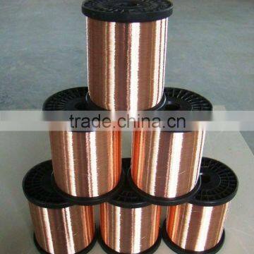 0.28mm copper clad steel CCS stranded wire china price