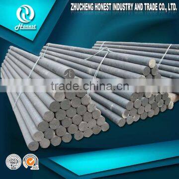 Hot Sale Cast and Ductile Iron, Cast Iron Bar Material Suppliers From China photo-5