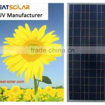 18V 60W Polycrystalline Solar Panel