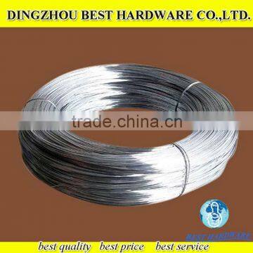 galvanized iron wire for construction for sale