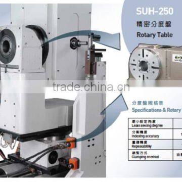 Cnc Double End Tenoner for Wood Cutting Use photo-4