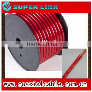 Car Battery Jumper Cables From China Manufactures