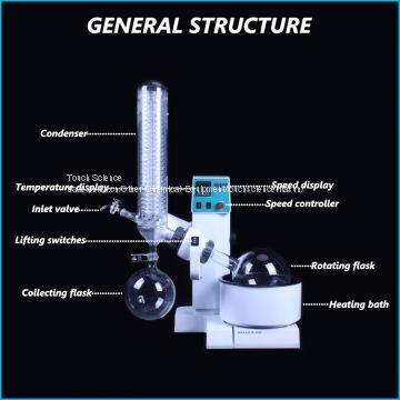 Rectification Blast Proof Evaporator