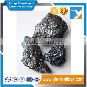 good quality black silicon carbide from Chinese direct factory