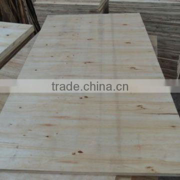 Vietnam Paking Plywood