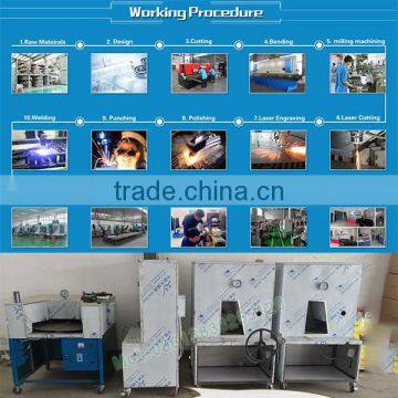 Machine Manufacturer Arabic Bread Production Line photo-6