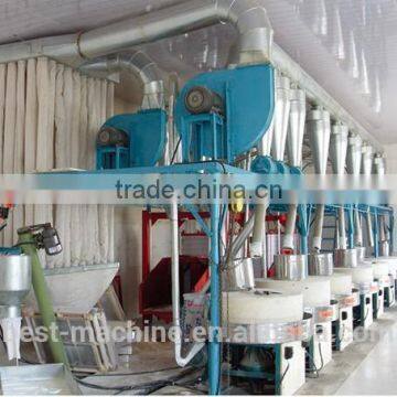 Industrial Corn Mill/corn Flour Making Machine photo-2