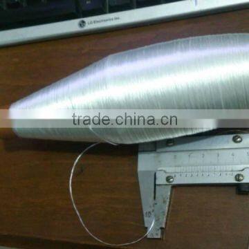 E-glass & C-glass Fiberglass Roving Yarn Factory Price photo-4