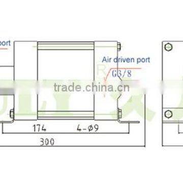 Factory Supply JULY Customed Liquid Oxygen Pump photo-2