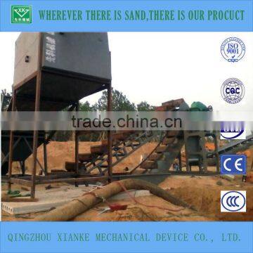 Bucket Chain Sand Washing Machine For Sale photo-2