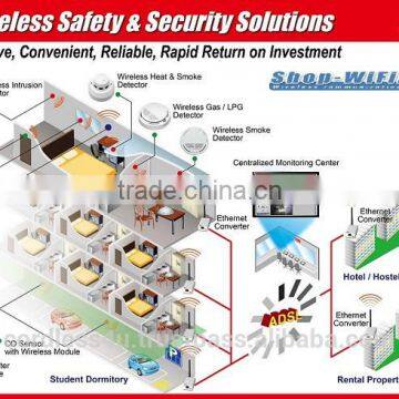 Wireless Flash Alert Siren A10 photo-3