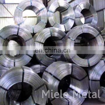 Metallurgy material ASTM B233 aluminum wire rod/aluminum wire