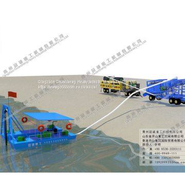 Dredger for Heavy Metal Ore Dressing Equipment in Sea Sand photo-2