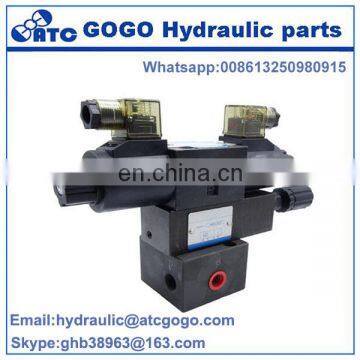 DSG-02-3C2/4/6LW-DL MRV MTCV MPCV Valve Group Device of Hydraulic System Valve Block With Relief Valve photo-3