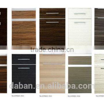 high quality and best price high glossy uv plywood