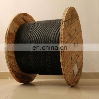 GYFTA53/GYFTY53 GL Direct Price and Manufacture GYFTA53/GYFTY53 photo-3