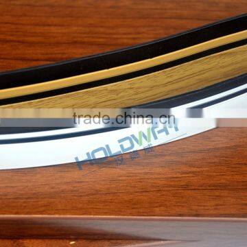 Jiangmen Twin Color Pvc Edge Banding Tape photo-2