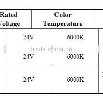 LED Light Belt for Escalator in Elevator Parts photo-2