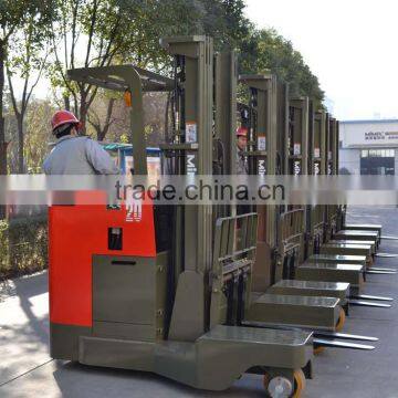 Forklift training TFB