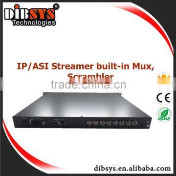 ip to asi converter built-in video multiplexer,option digital tv scrambler