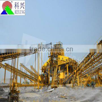 Excellent Marble Stone Production Line With Best Service