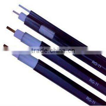 belden coaxial cable