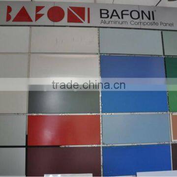 PE coating BAFONI ACP/ACM