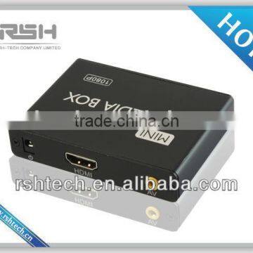 Digital tv converterMedia Player ,advertising car media player,support most popular formats of vedio audio and pictures,