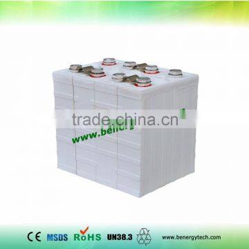 Lifepo4 battery 12V 100AH Top quality lithium battery 12V 100AH