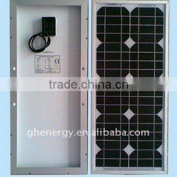 Solar PV Module