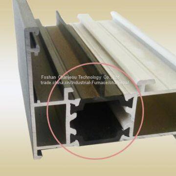 thermal insulation strip used in aluminum profile
