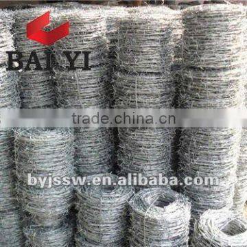 Iowa Barbed Wire Fabric China