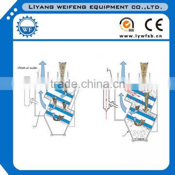 Bag-type Filter Dust Collector Used in Furniture Factory photo-4