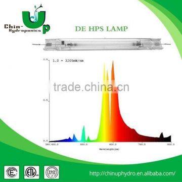 Greenhouse Hydroponics Grow Light Reflector/ Grow Light 6 Inch Reflector/ 1000w Double Ended Bulb Reflector photo-4