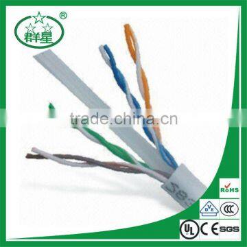 cat5e cat6e lan cable