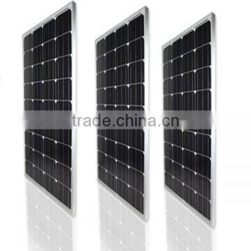 Solar Panel Price 255w