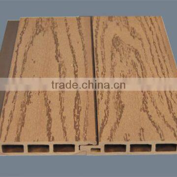 High Quality and Corrosion Resistant Wall Board