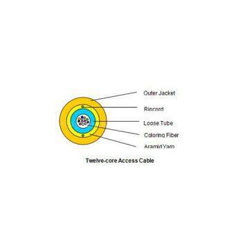 Twelve-core Access Fiber Optic Cable