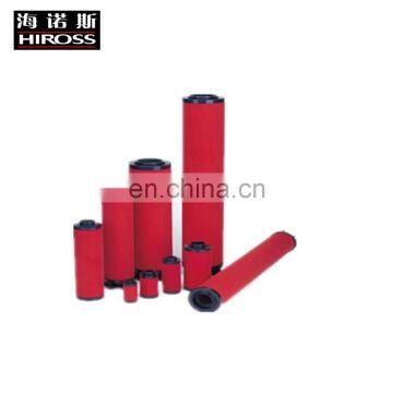 China manufacture fiberglass air filter cartridge