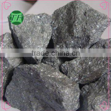 Alloy metal Rare Earth Ferrosilicon Magnesium used in cast iron