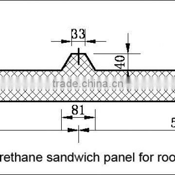 European Standard Tianjin 30mm Thick Roof Pu Polyurethane Sandwich Panel photo-4