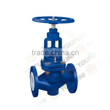 Teflon PFA lined Globe Valve for chemical