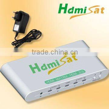 HDMI Matrix switch 2x2