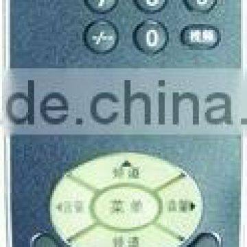 TV remote control