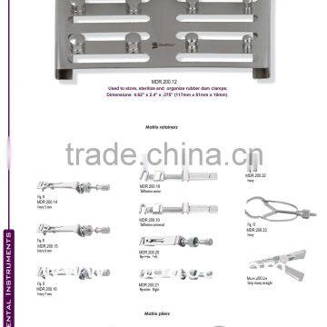 Dental Matrix Bands and Retainers