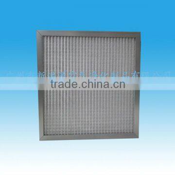 Washable Metal Filters Mesh