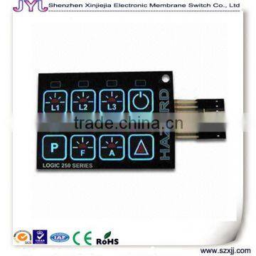 Touch screen overlay panels for back light function