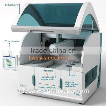 automated elisa immunoassay instrument