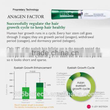 Eyelash Height Enhancer 2014 New Private Label Product photo-3